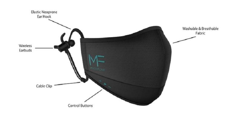 MaskFone là chiếc khẩu trang kiêm luôn chức năng tai nghe không dây